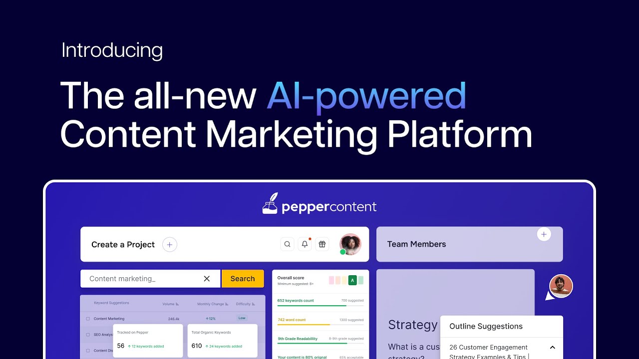 Introducing the AI-Powered Content Marketing Platform